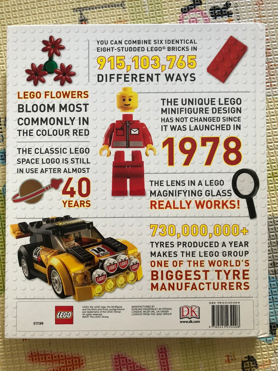 LEGO Absolutely Everything You Need To Know Book image indicator(2)