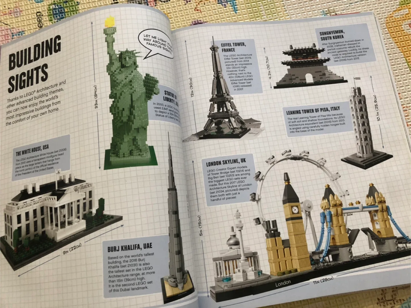 LEGO Absolutely Everything You Need To Know Book image indicator(3)