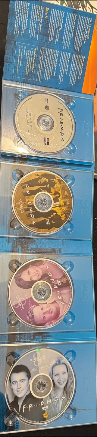 Friends: The Complete Eighth Season DVD image indicator(3)
