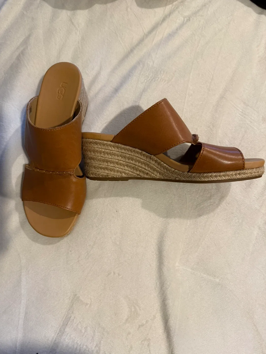UGG Leather Wedge Sandals - Size 7 image indicator(2)