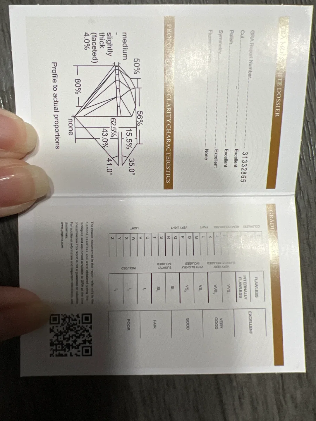 Moissanite Ring Size 7, Color D image indicator(3)