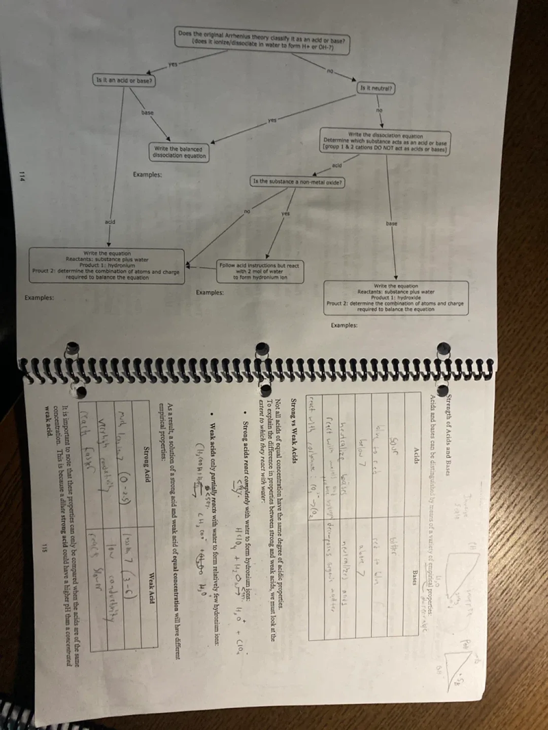 Chemistry 20 Workbook image indicator(2)