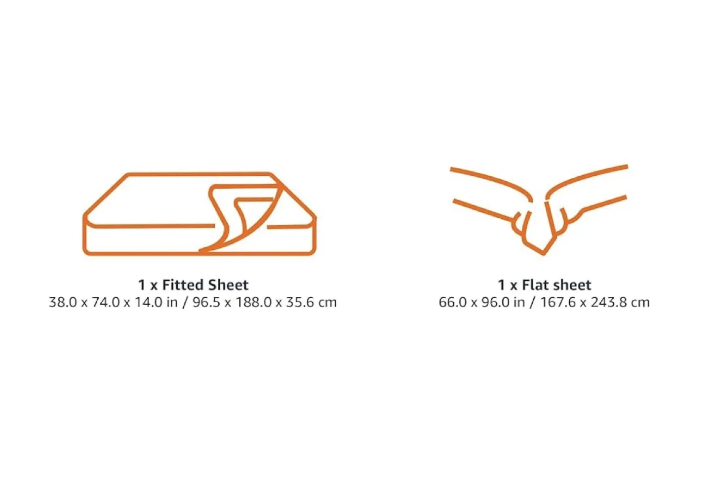 Bed Sheet Set-2 Piece image indicator(3)