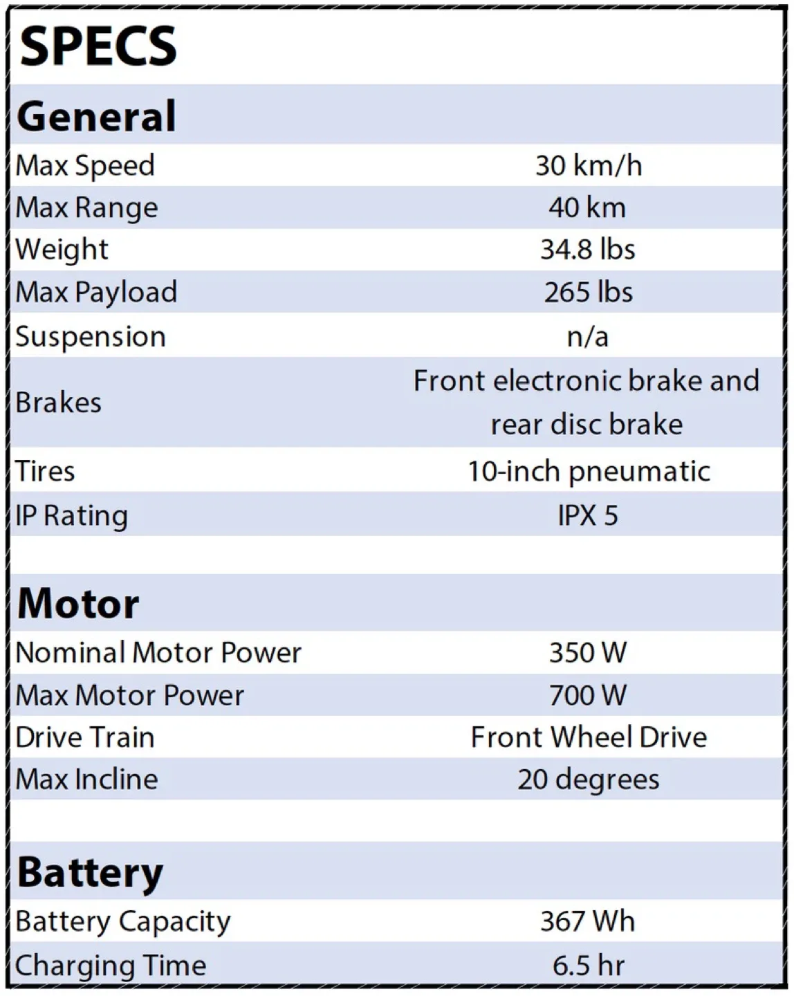 Ninebot by Segway Electric Kick Scooter image indicator(4)