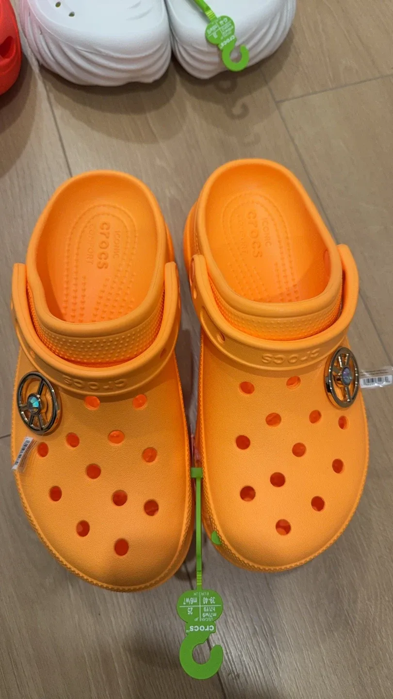 Crocs image indicator(2)