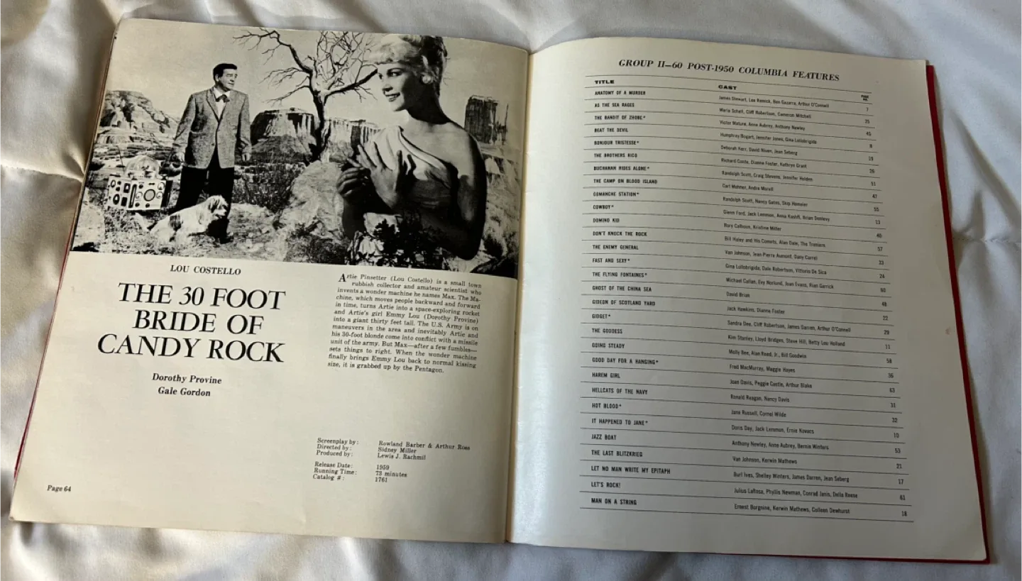 Columbia Pictures Post-1950 Feature Films Group II image indicator(6)