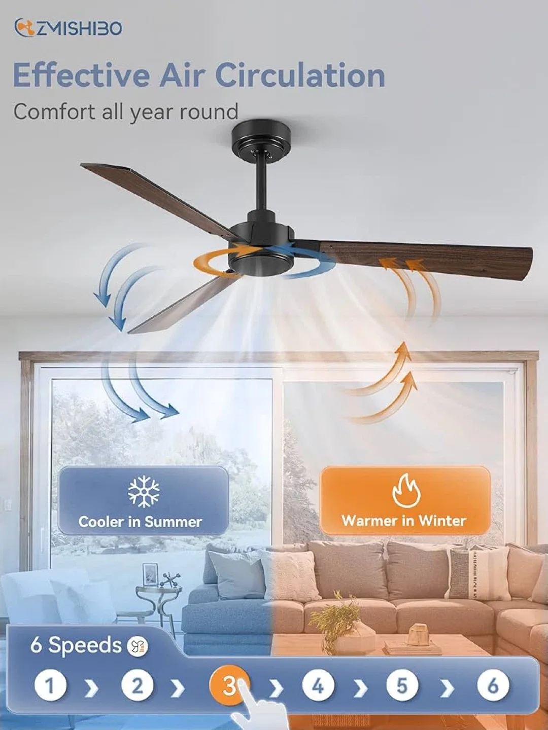 ZMISHIBO 52 Inch Ceiling Fan image indicator(2)