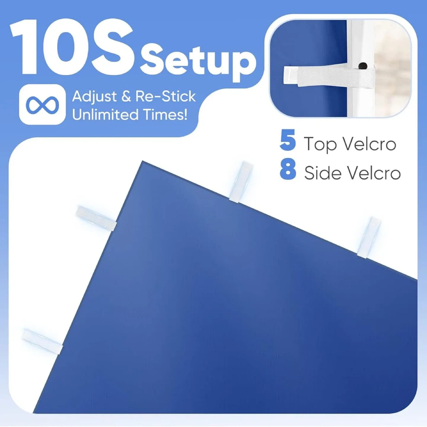 Sekey Sidewalls for 10X10 Canopy Tent - SET OF 3 - Walls Only image indicator(3)