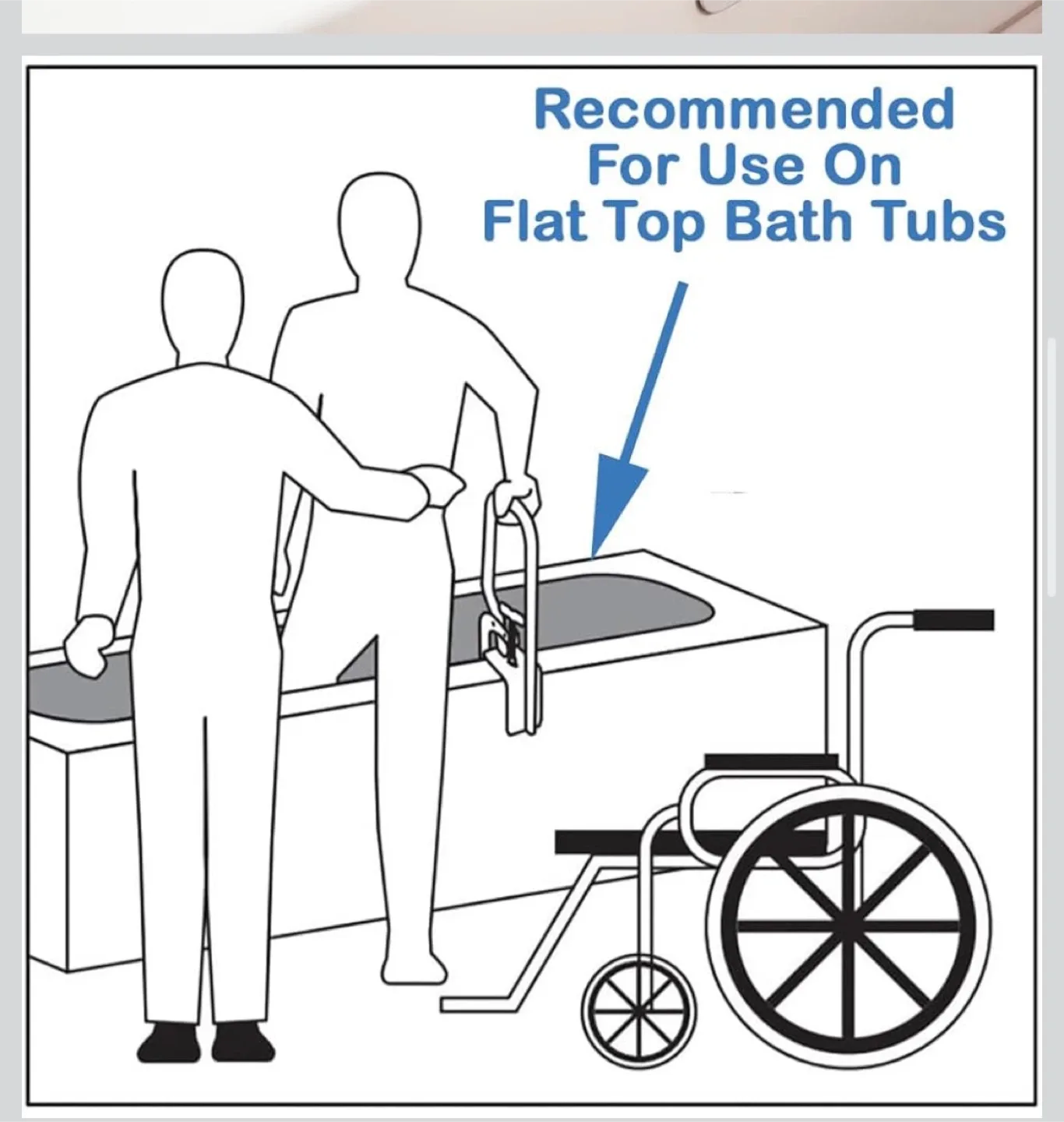 Bathtub Grab Bar image indicator(3)