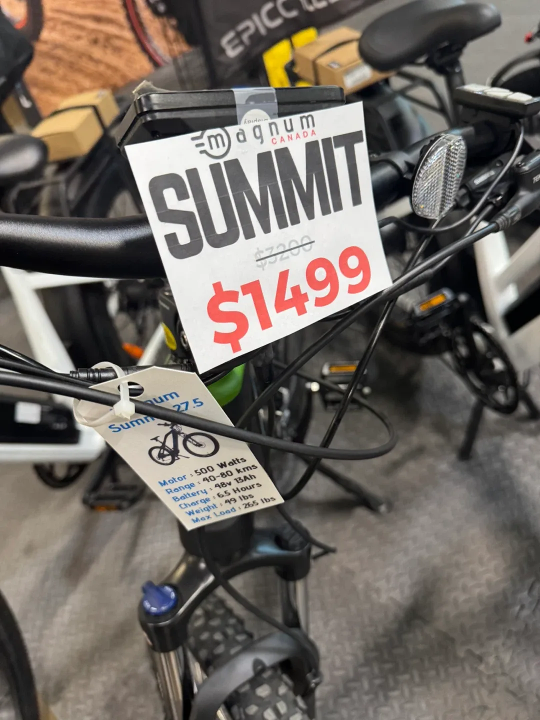 Bike parts image indicator(3)