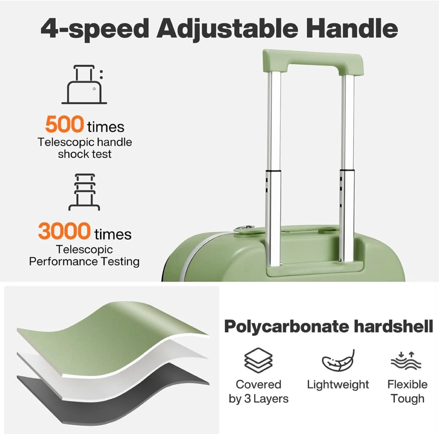 Mixi 26-inch Large Checked Luggage - Green image indicator(7)