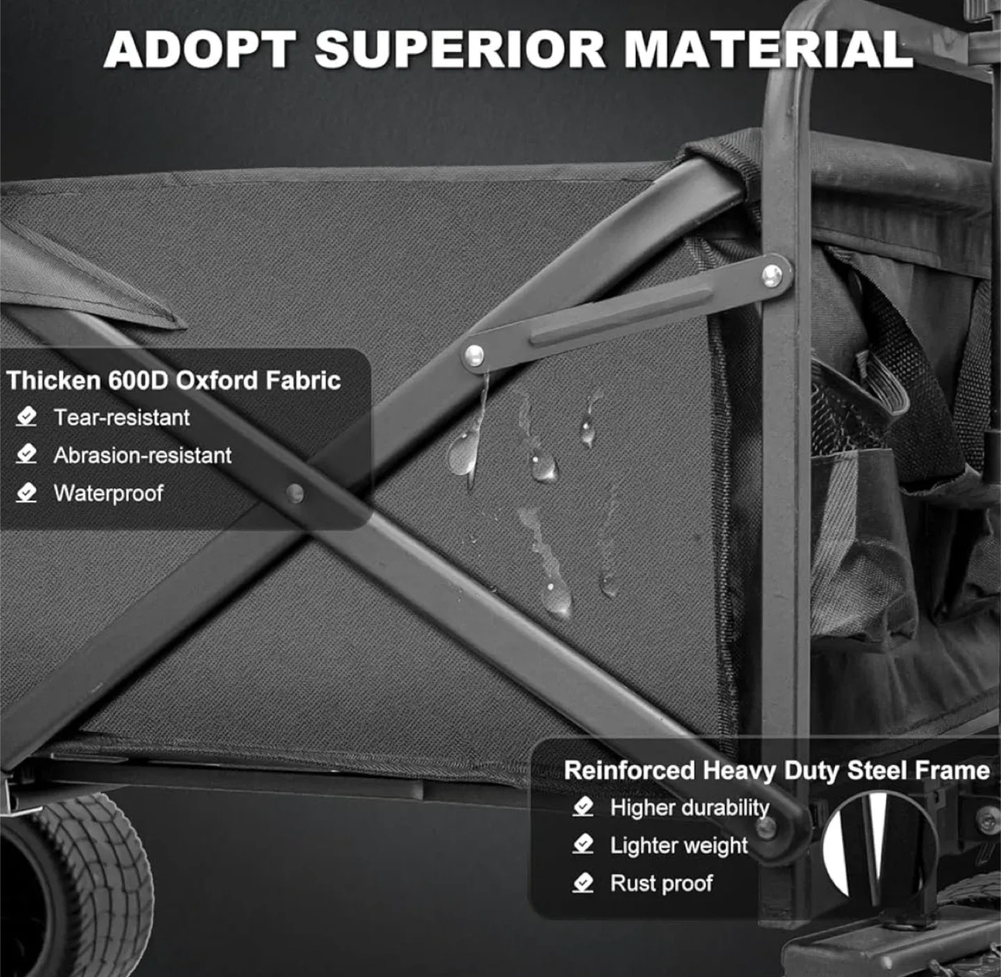 Collapsible/Folding Beach Wagon (Like New) image indicator(8)