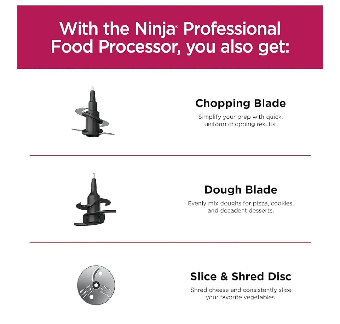 Ninja Professional Food Processor BN600 image indicator(4)
