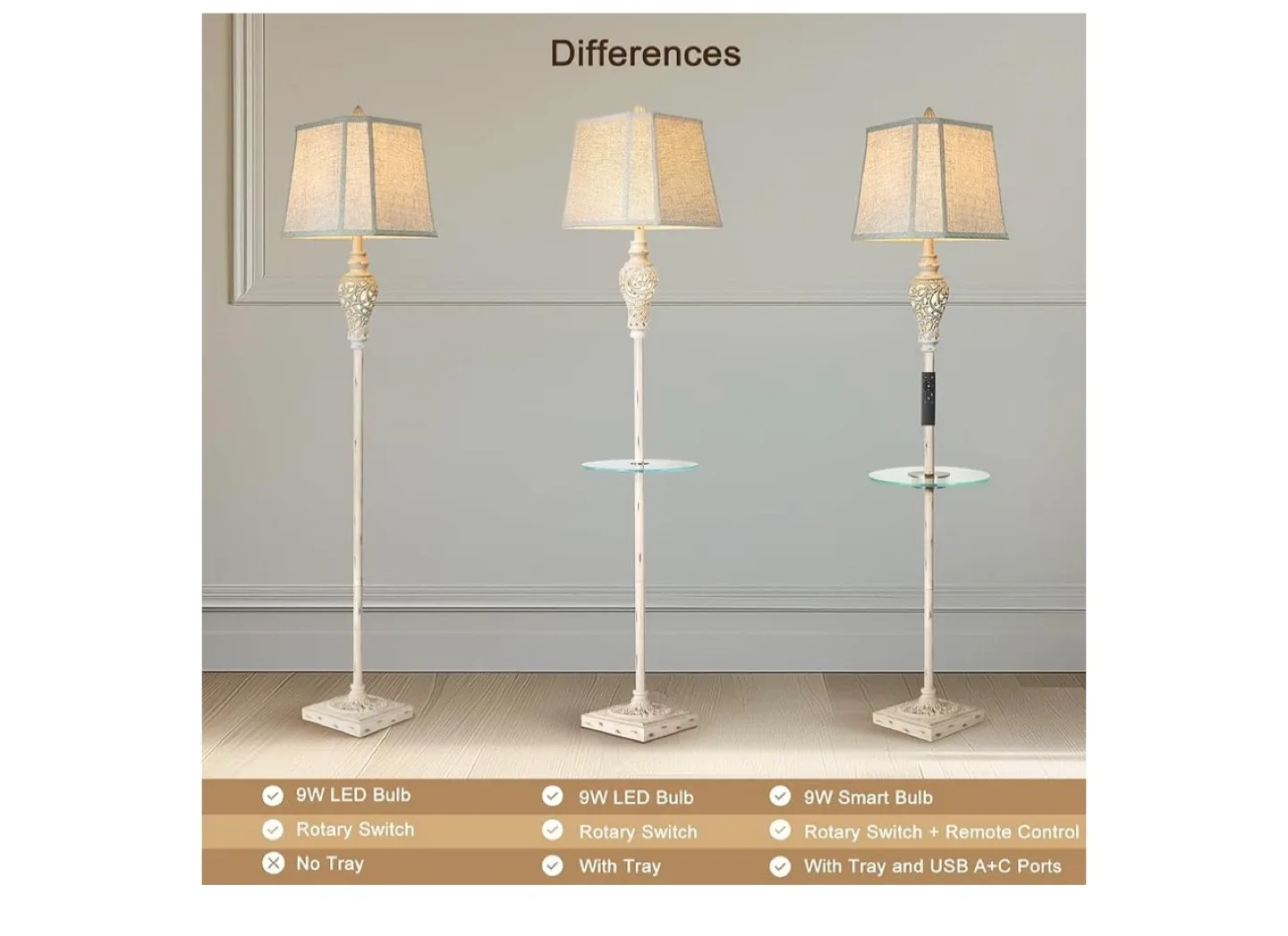 Floor Lamp with Square Cut Corner Linen Fabric Shade image indicator(2)