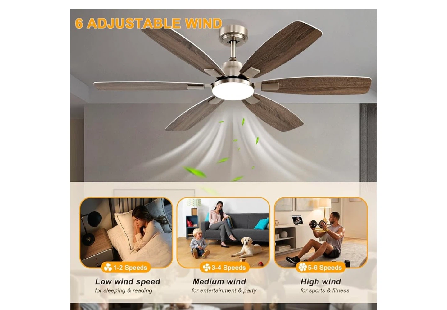 Ceiling Fan with Light, 6 Adjustable Wind - photo 4