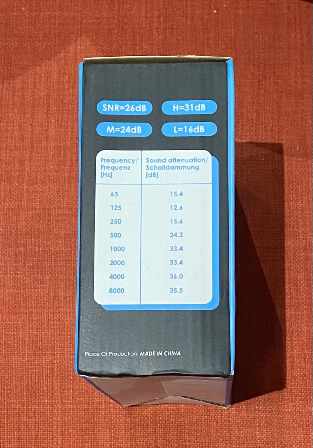 New Baby Safety Earmuffs - Sound Proof image indicator(3)