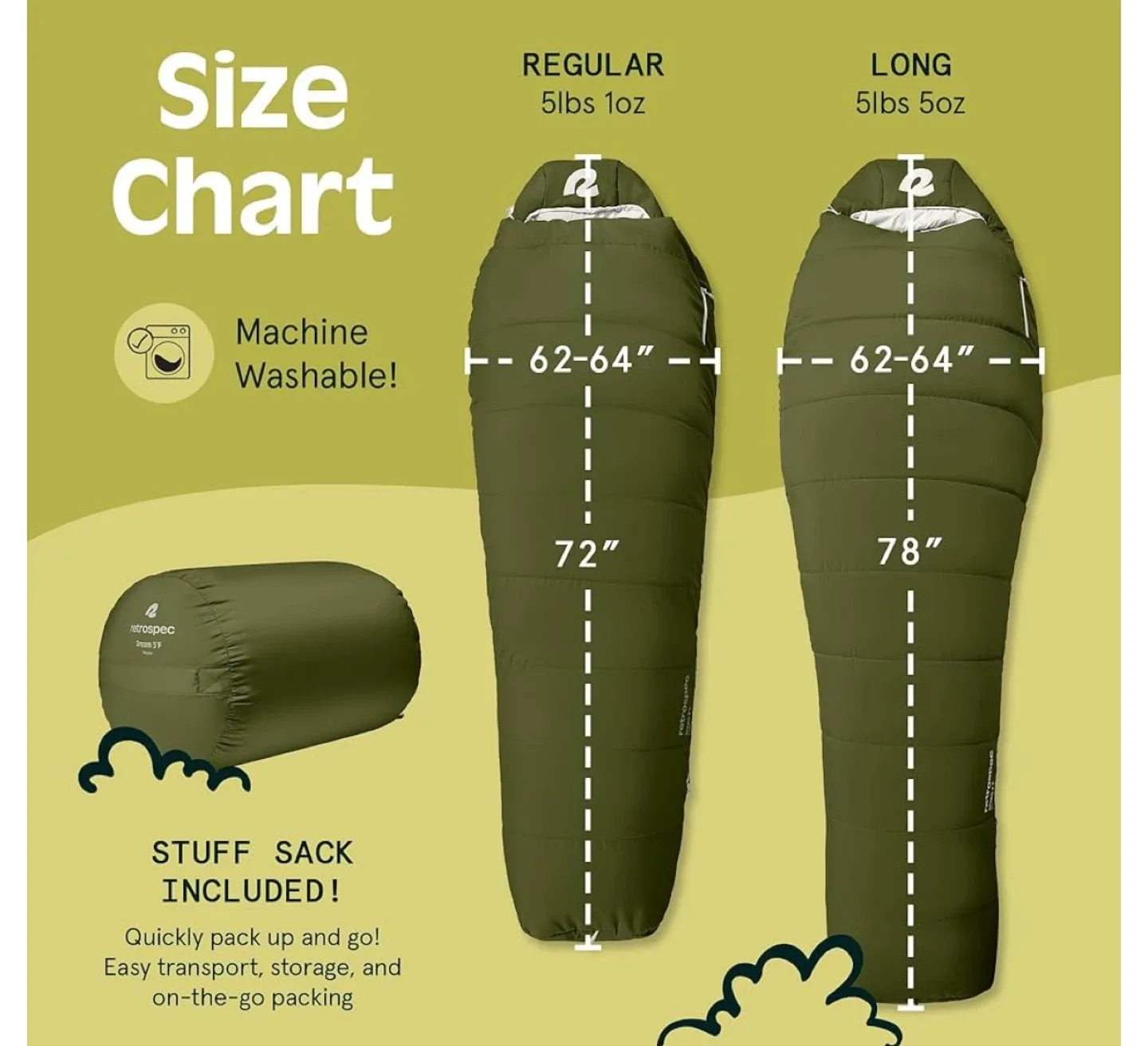 Retrospec Dream 5°F Long Sleeping Bag image indicator(6)