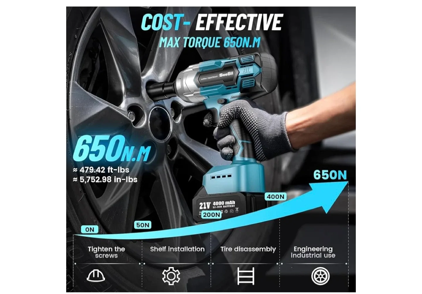 SeeSii 21V Cordless Impact Wrench Drill & Screwdriver image indicator(2)