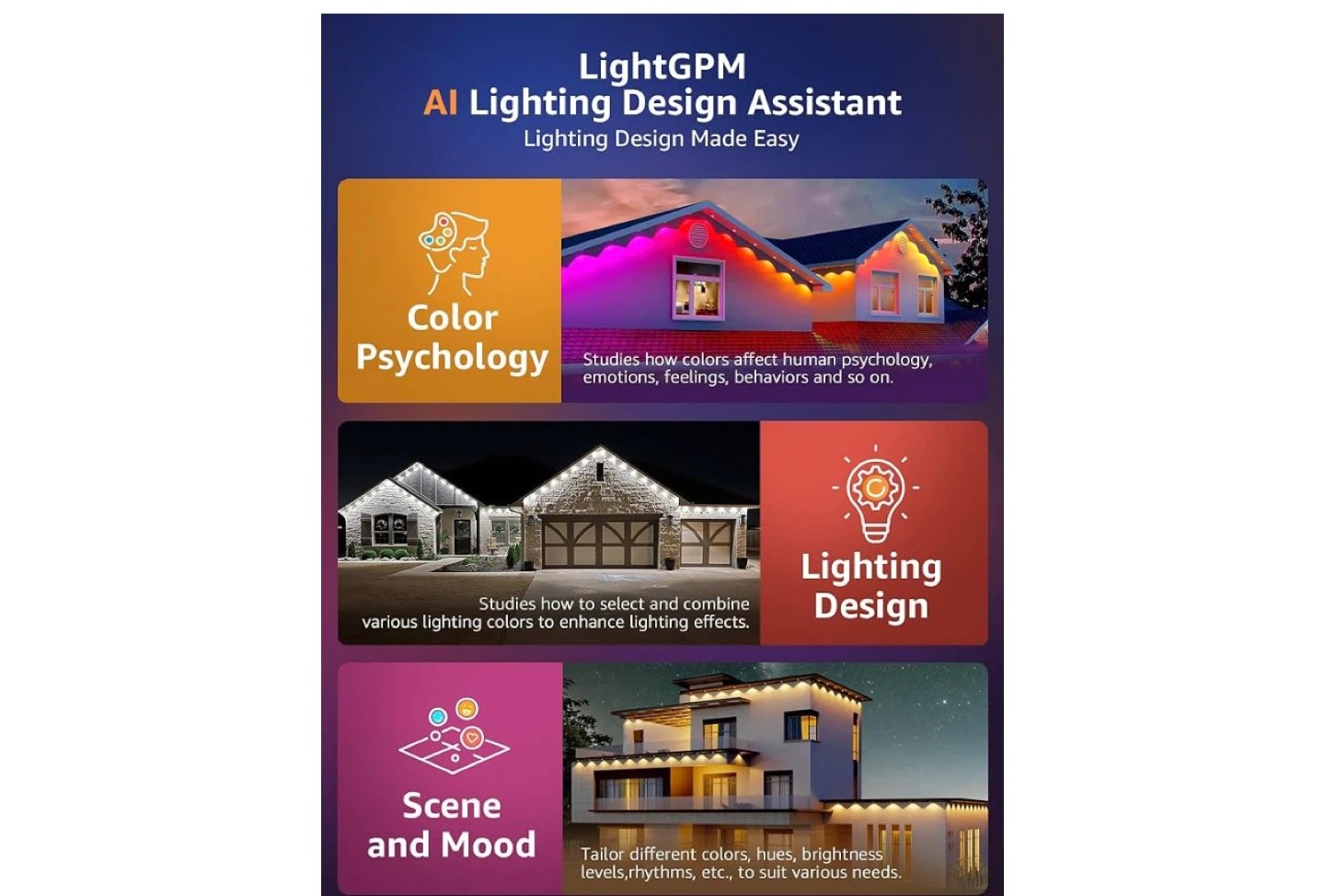 Lepro E1 AI LED Permanent Outdoor Lights 150ft - photo 2