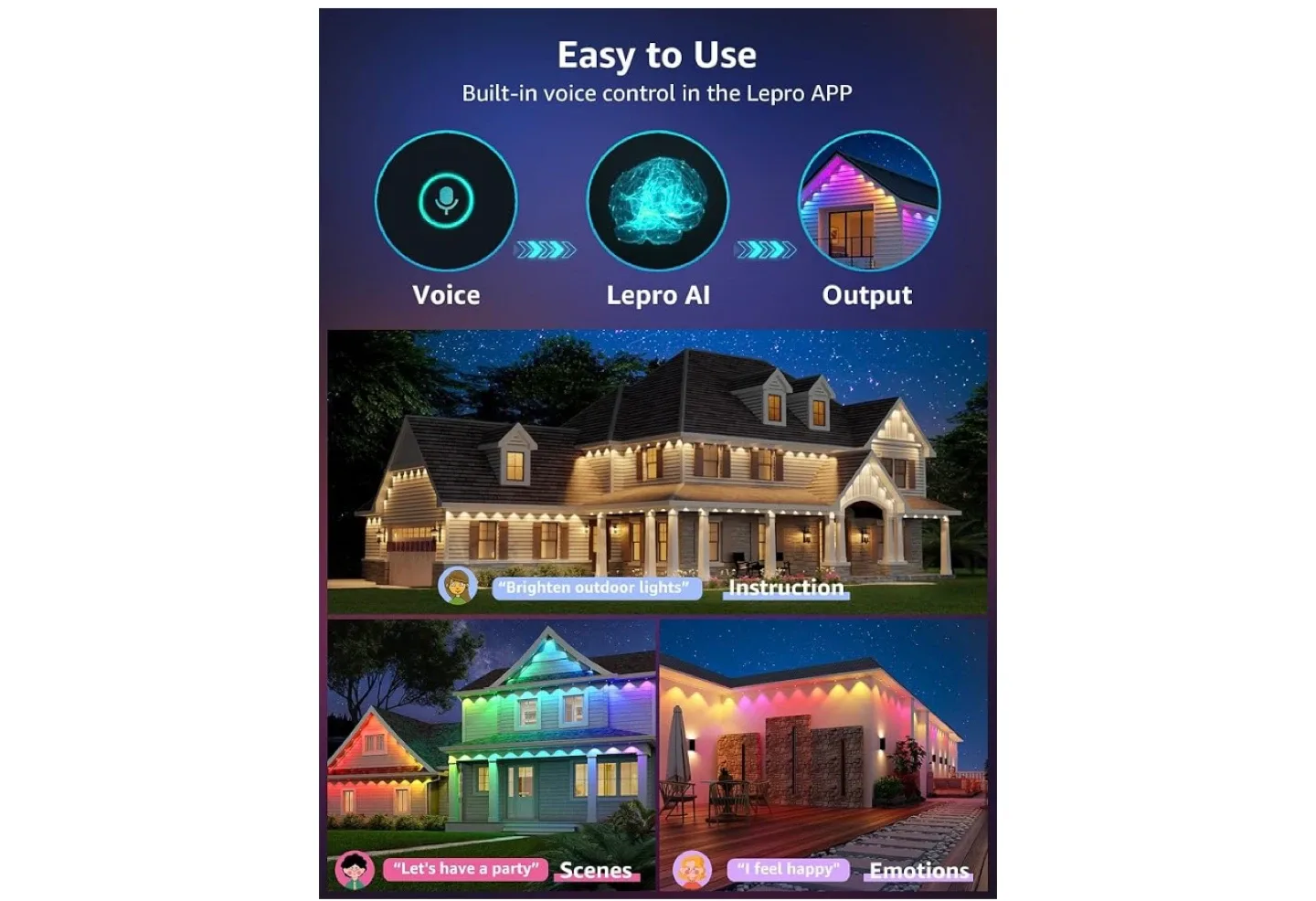 Lepro E1 AI LED Permanent Outdoor Lights 150ft image indicator(3)