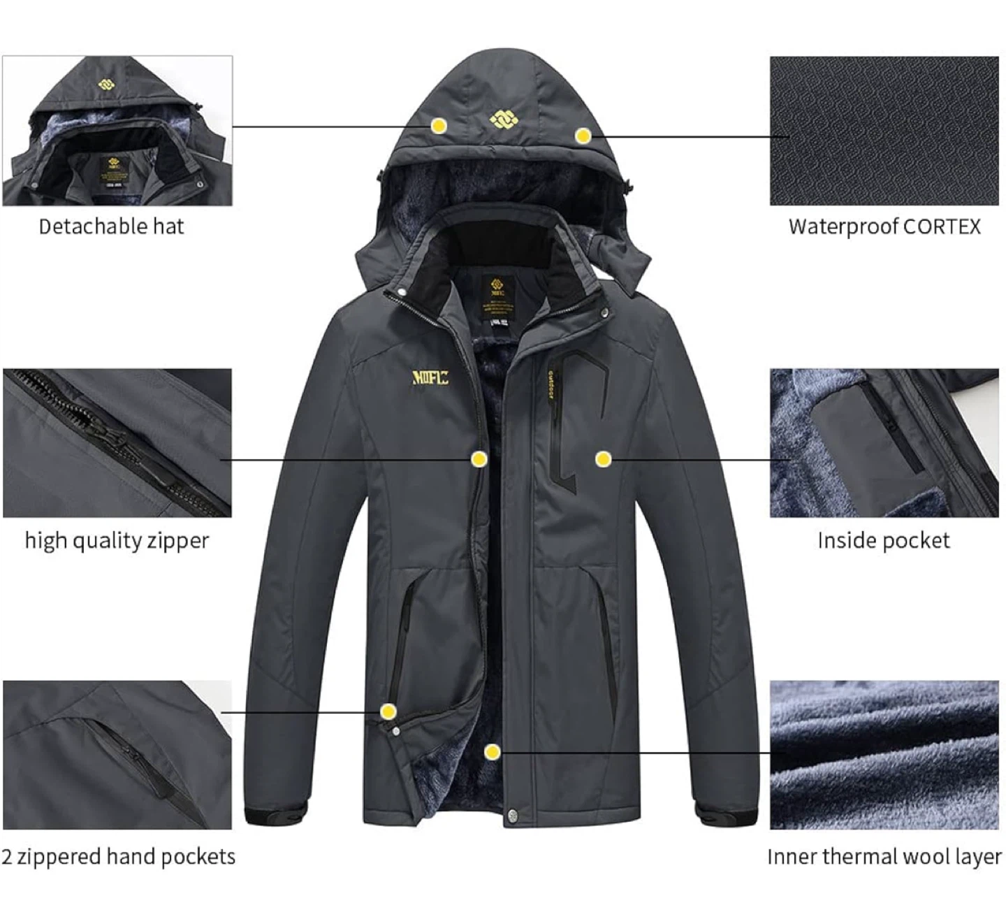 NEW! MOFIZ Winter Jacket - Waterproof & Warm - photo 4