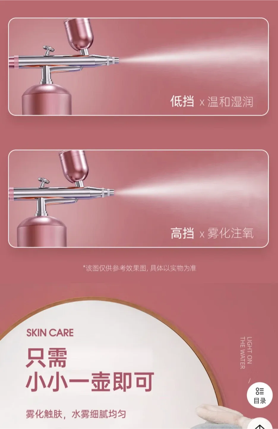 Facial Mister Nano Sprayer/ facial steamer image indicator(5)