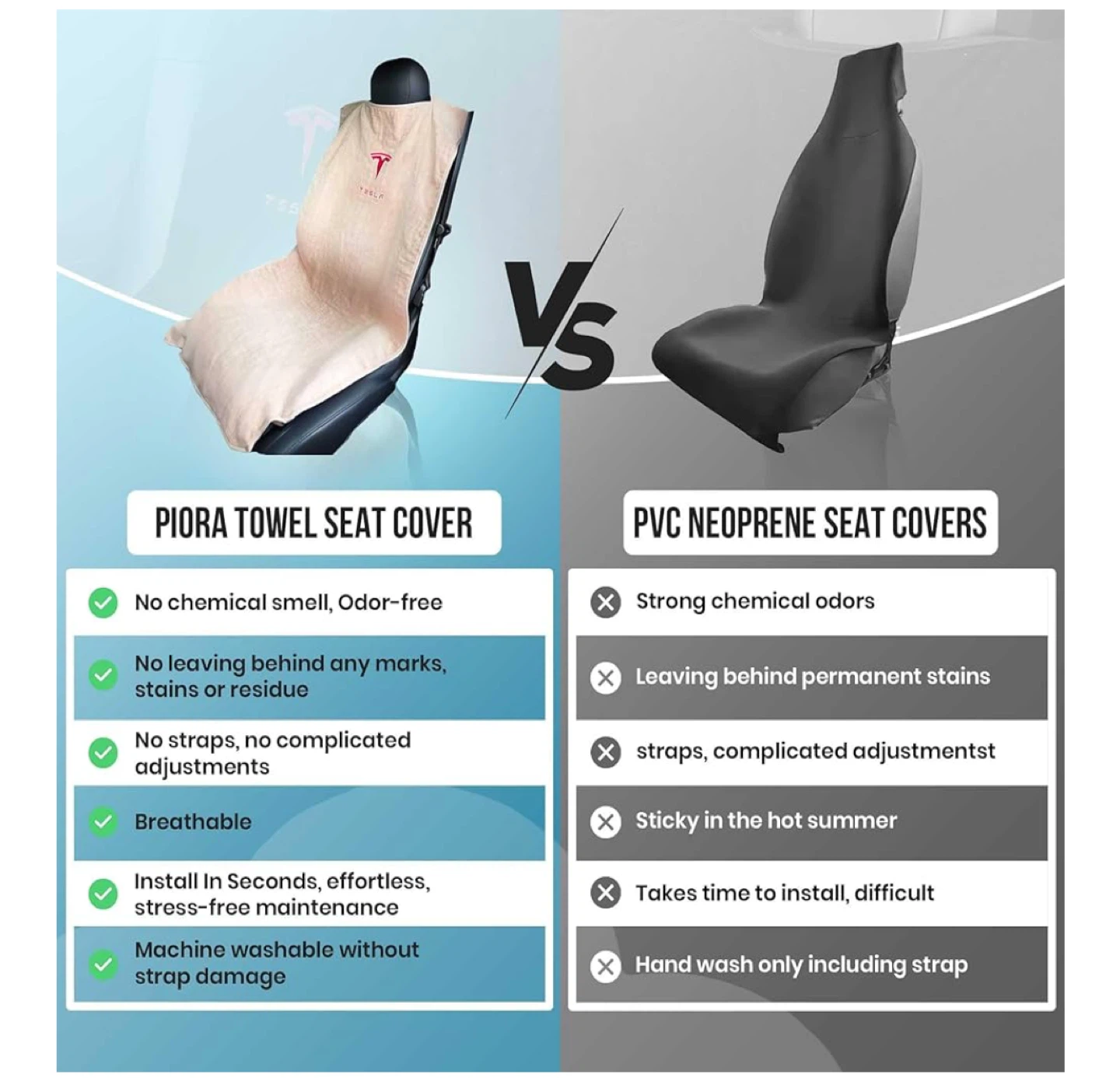 Piora Premium Towel Car Seat Cover Tesla Model S/3/X/Y - photo 4