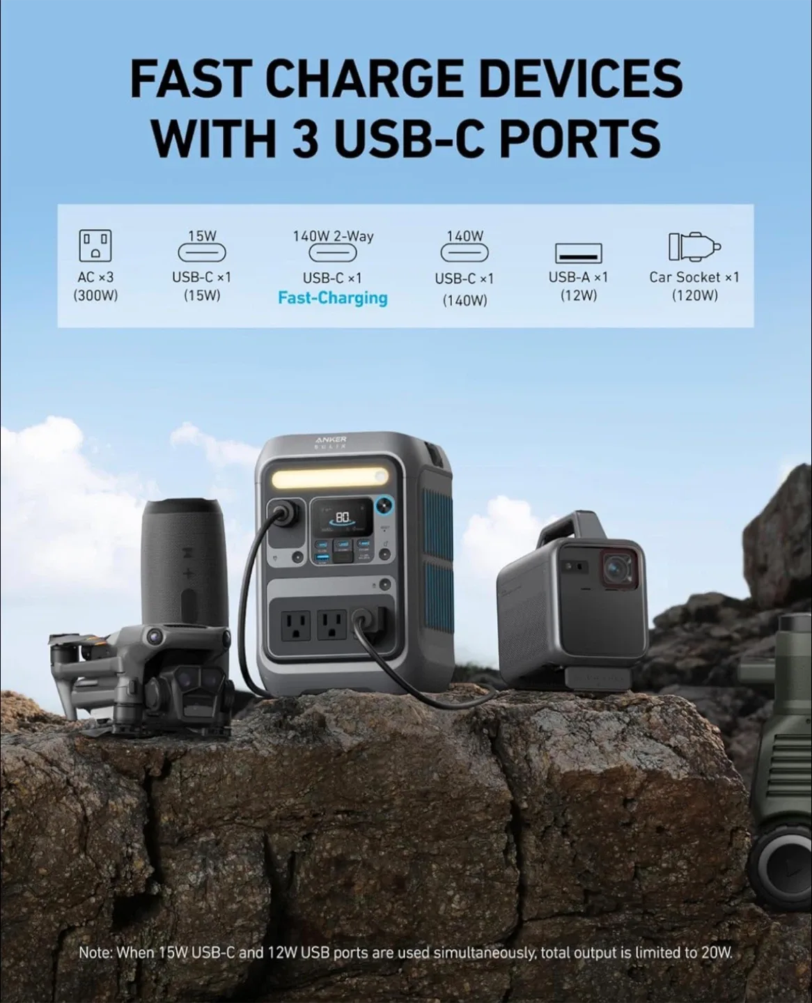 (New) Anker SOLIX C300 Portable Power Station image indicator(5)