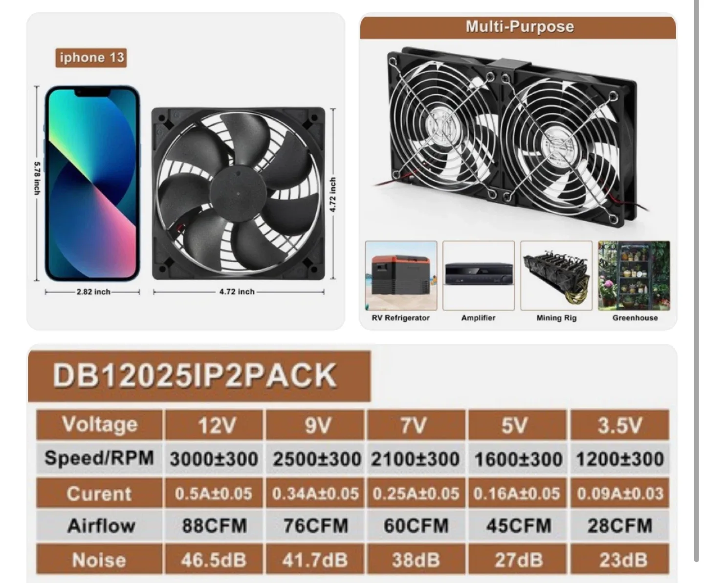 Pano-Mounts 2-Pack IP67 Waterproof Silent 12V DC Cooling Fan BN image indicator(2)