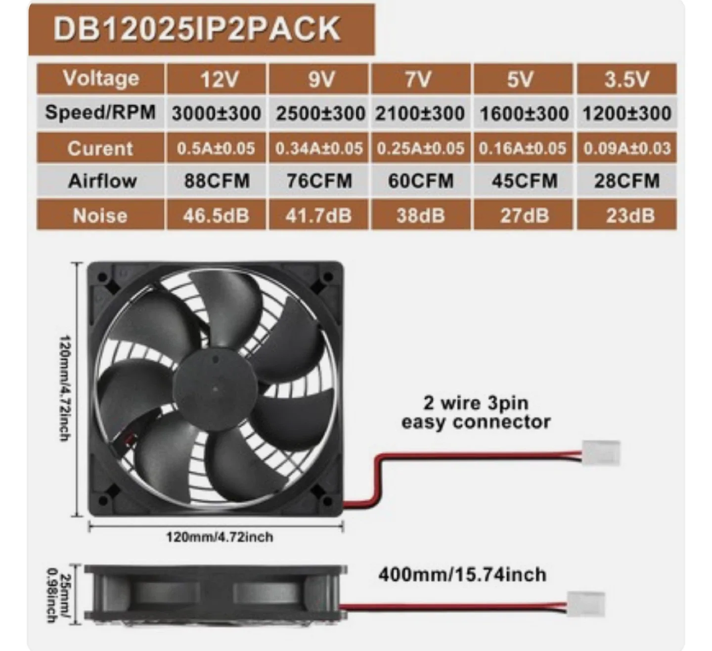 Pano-Mounts 2-Pack IP67 Waterproof Silent 12V DC Cooling Fan BN image indicator(3)
