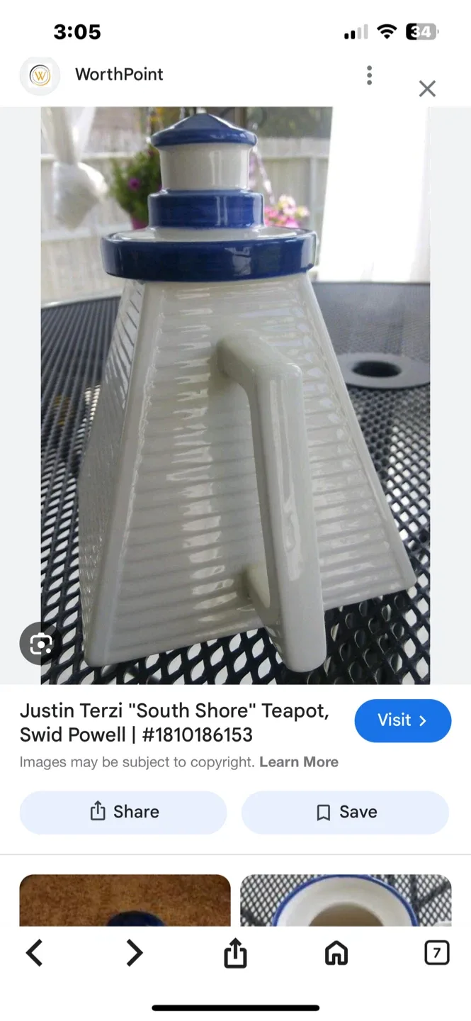 SWID Powell Justin Terzi “South Shore”’ Teapot image indicator(9)