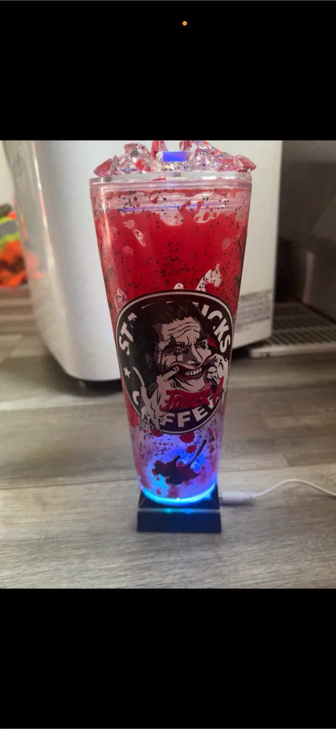 Custom Tumblers image indicator(4)