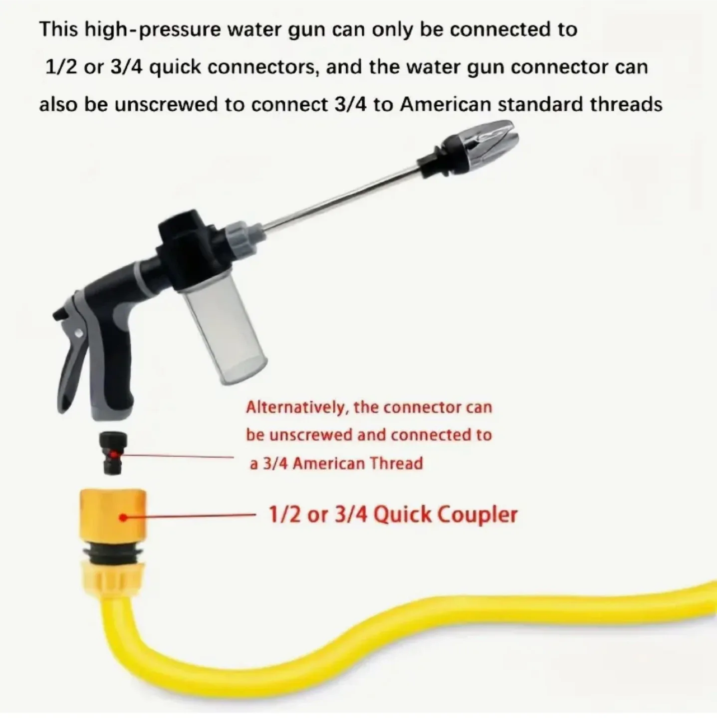 High Pressure Car Wash Water Gun image indicator(3)