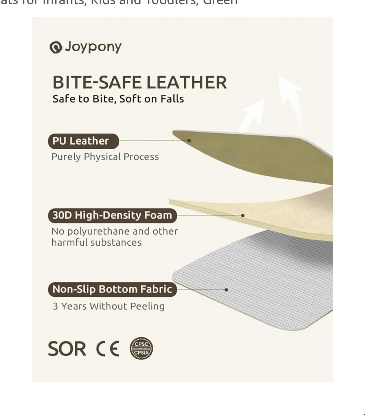 Joypony Vegan Leather Baby Play Mat - Green image indicator(6)