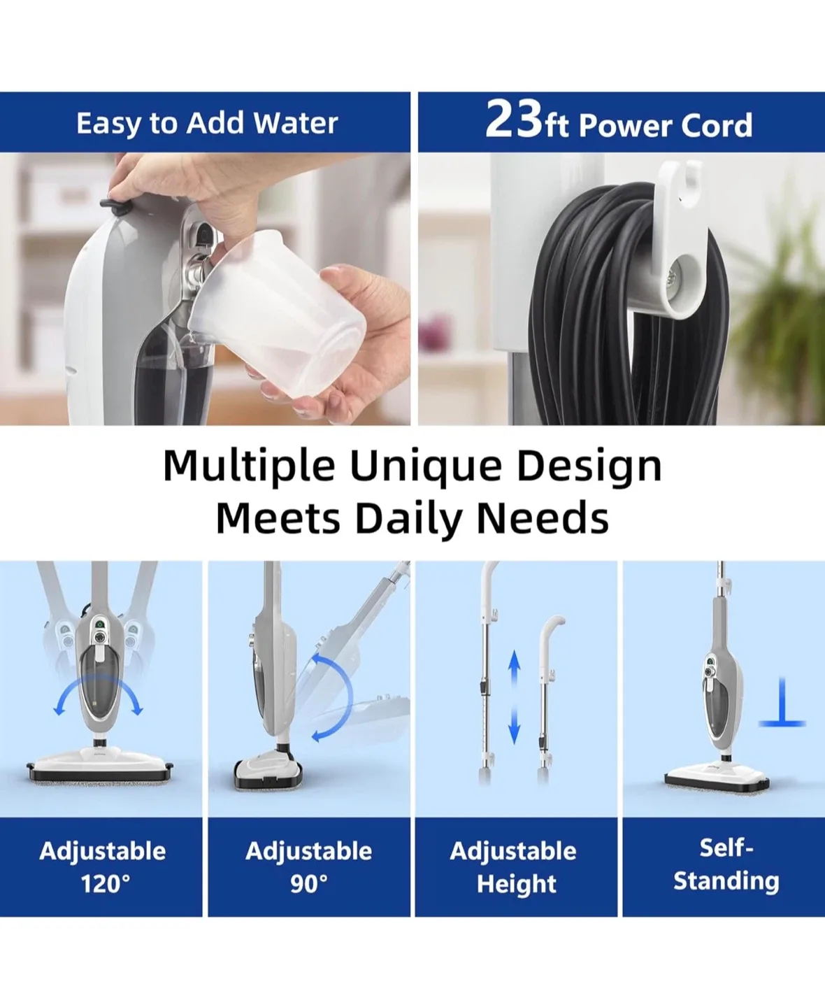 Gorfenty Steam Mop - 10-in-1 MultiPurpose Handheld Steamer image indicator(6)