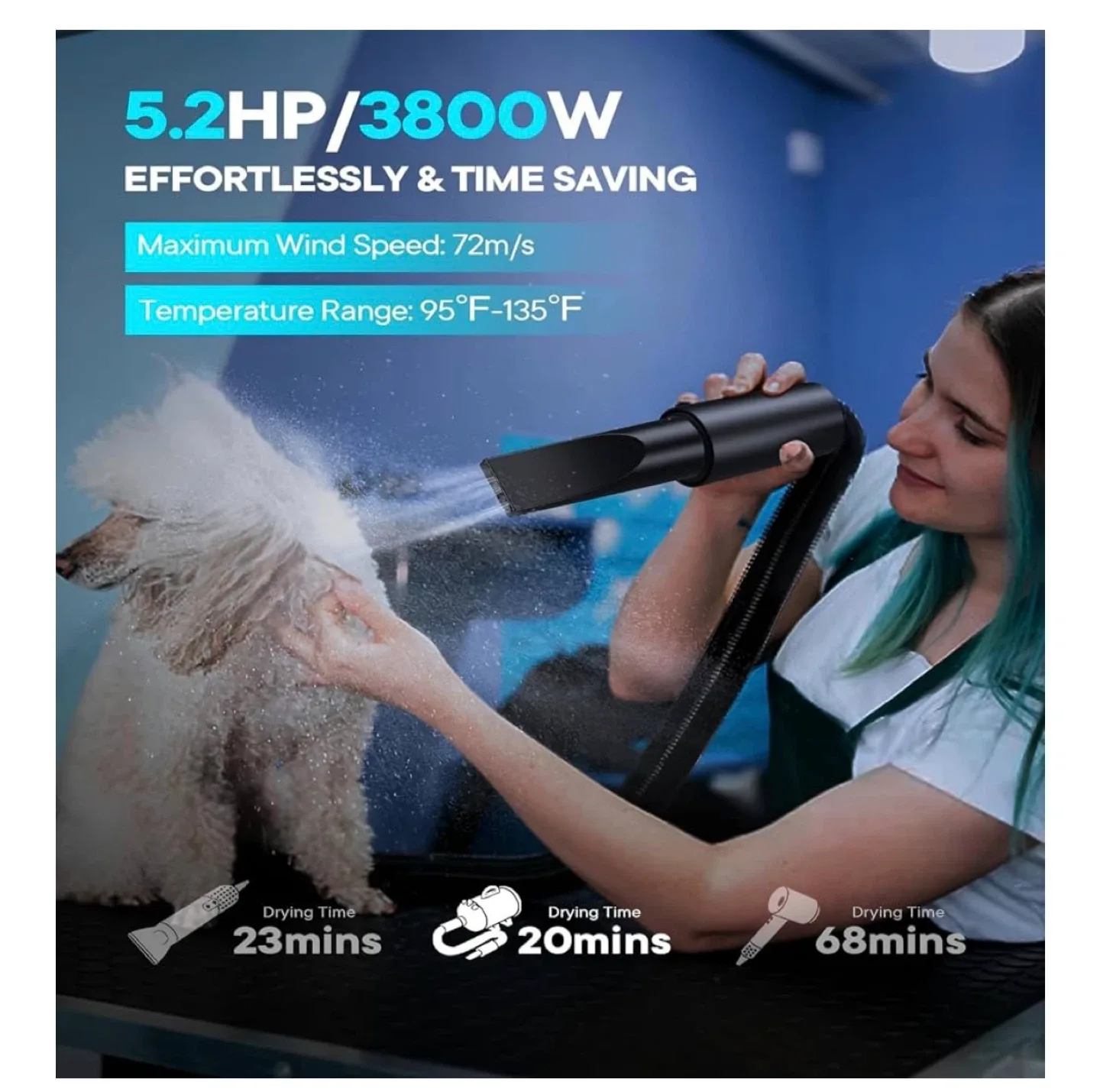 EGFKI Dog Dryer, 5.2HP/3800W Pet Grooming Blower image indicator(2)