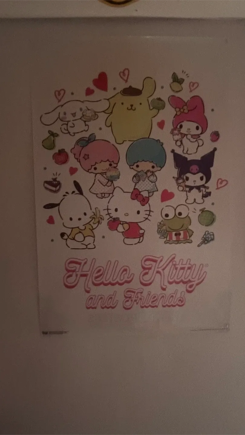 Hello Kitty posters image indicator(4)