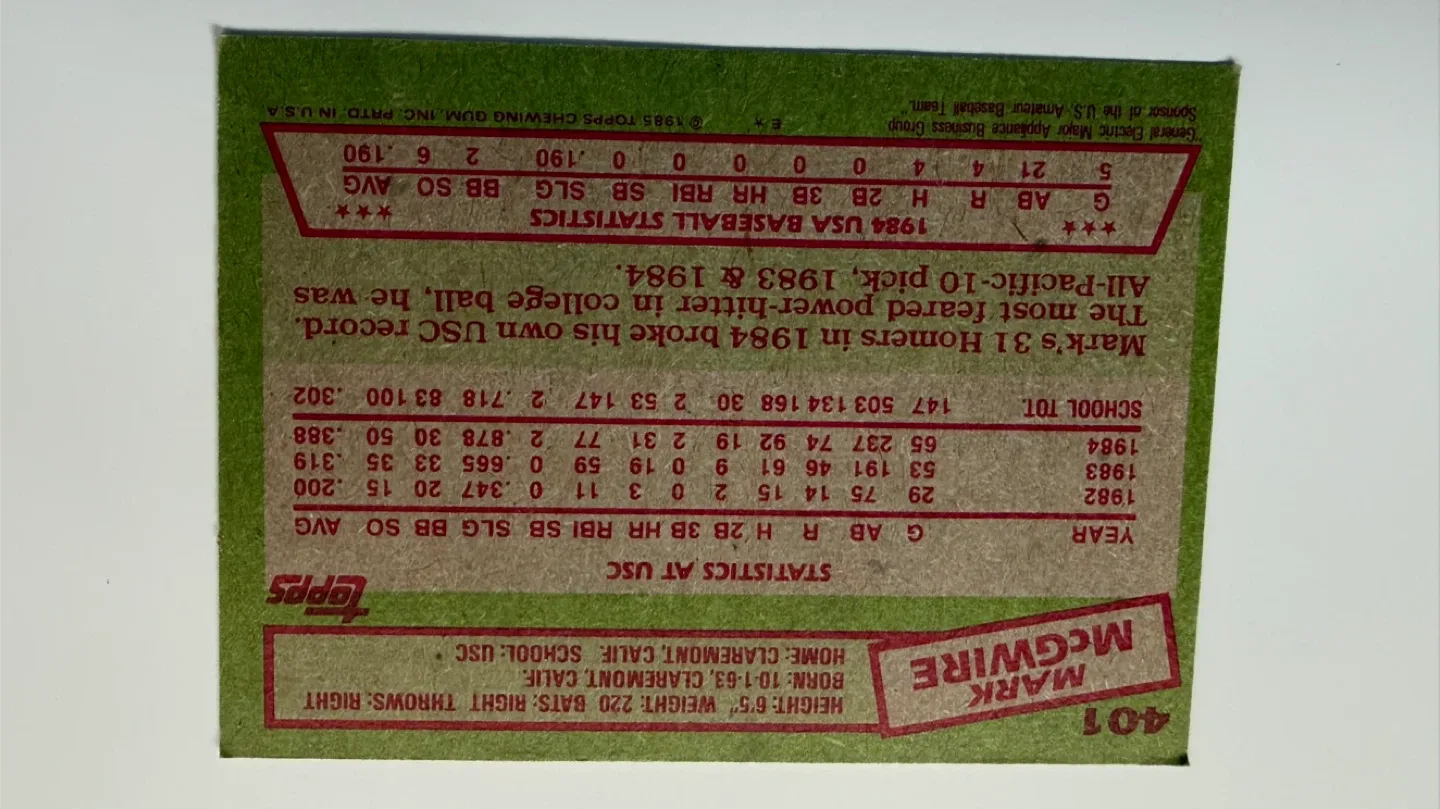 1984 USA Baseball Team Mark McGwire Topps Card image indicator(2)