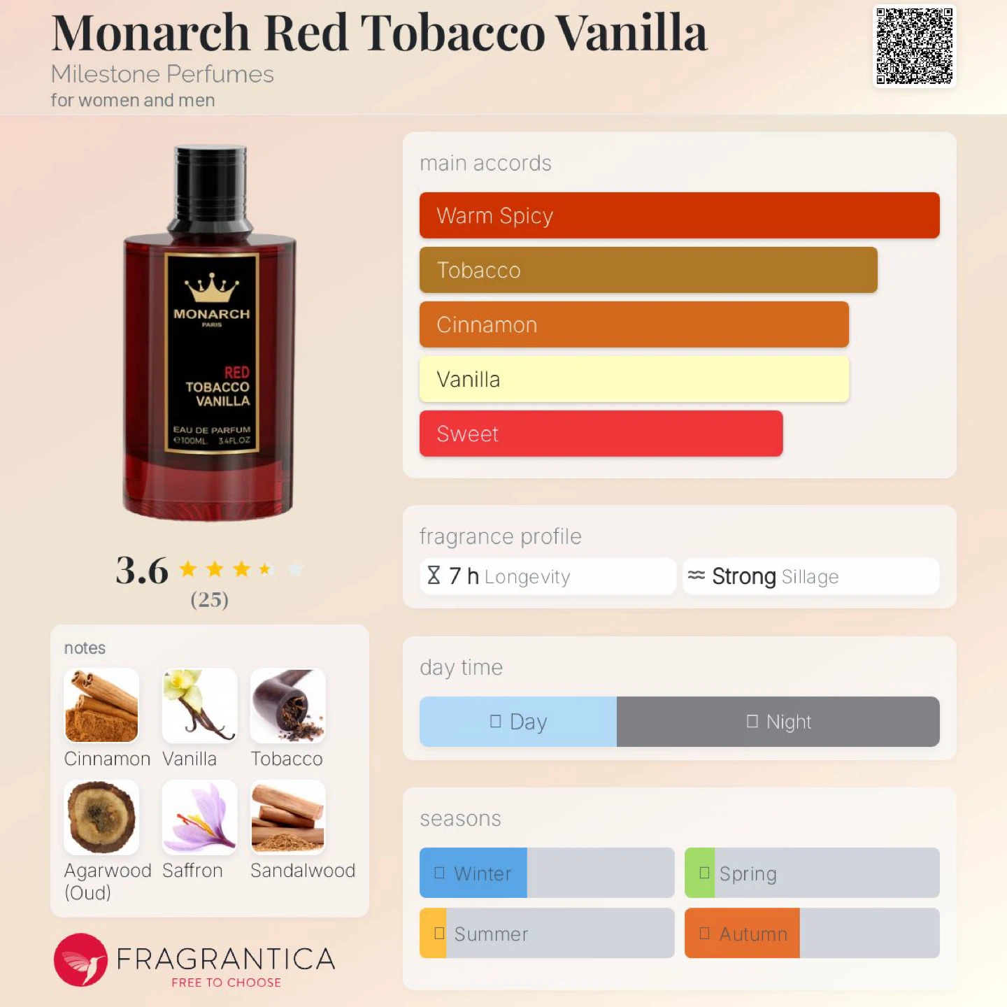 Monarch Red Tobacco Vanilla Eau de Parfum 100ml - photo 3