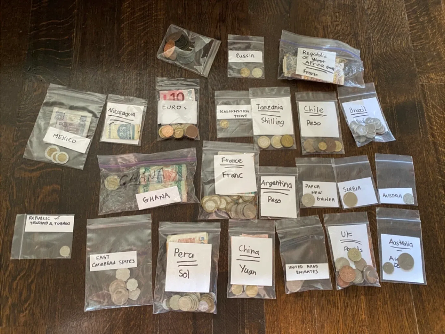 International currency collection thumbnail
