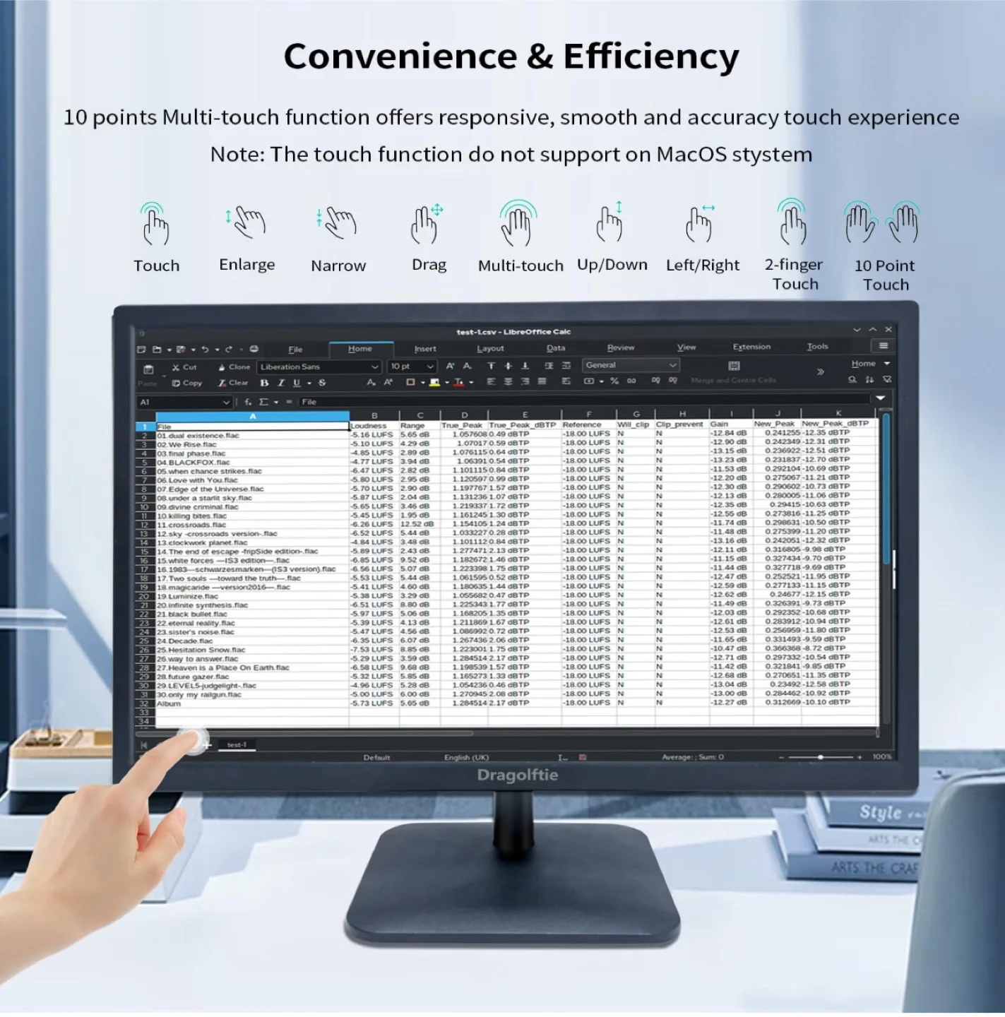 Brand New 21.5" Touchscreen, Full HD Display, Built-in Speaker image indicator(5)
