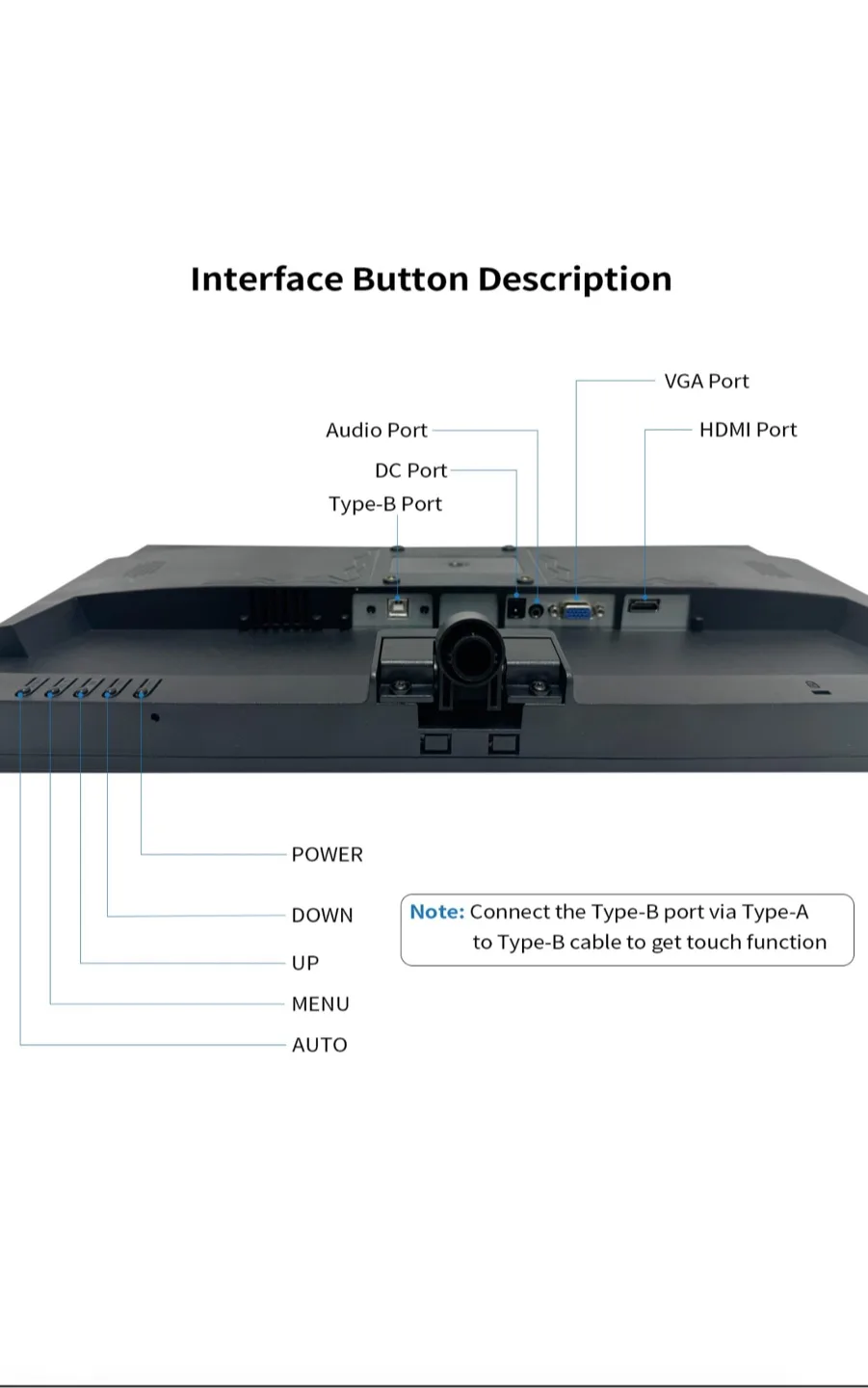 Brand New 21.5" Touchscreen, Full HD Display, Built-in Speaker image indicator(3)