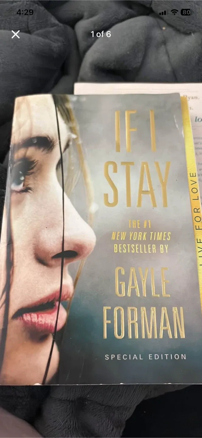 Books image indicator(5)