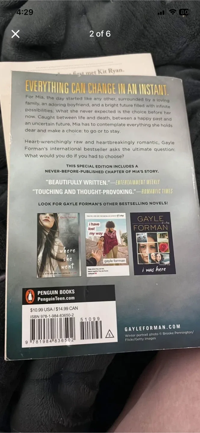 Books image indicator(6)