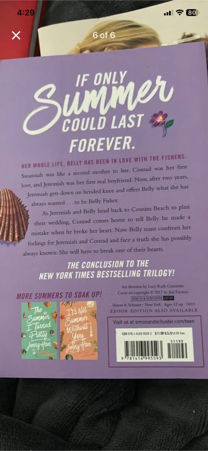 Books image indicator(4)