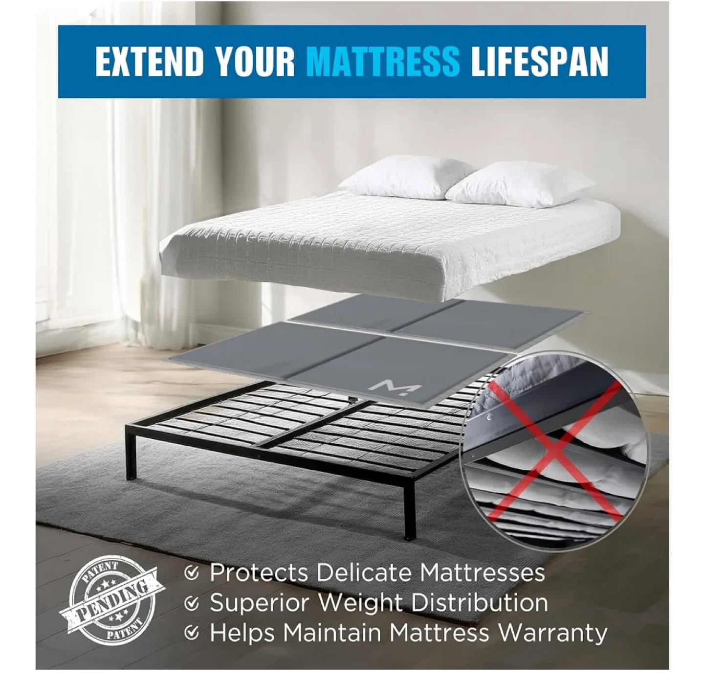 Meliustly Bunkie Board - Heavy Duty 2-Pack (Full) image indicator(3)