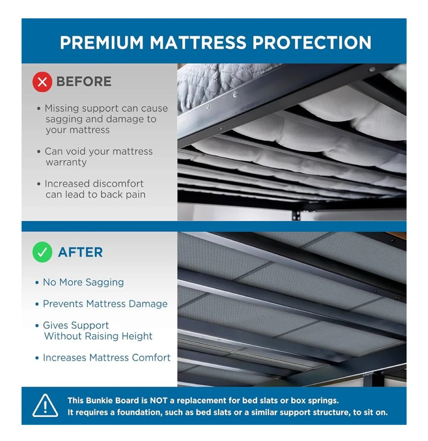 Meliustly Bunkie Board - Heavy Duty 2-Pack (Full) image indicator(4)