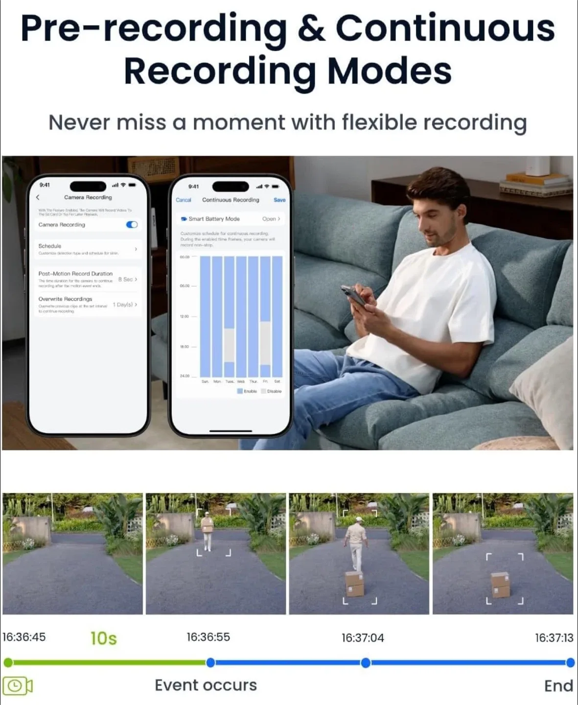 REOLINK Altas PT Ultra - Wireless 4K Solar Security Camera image indicator(5)