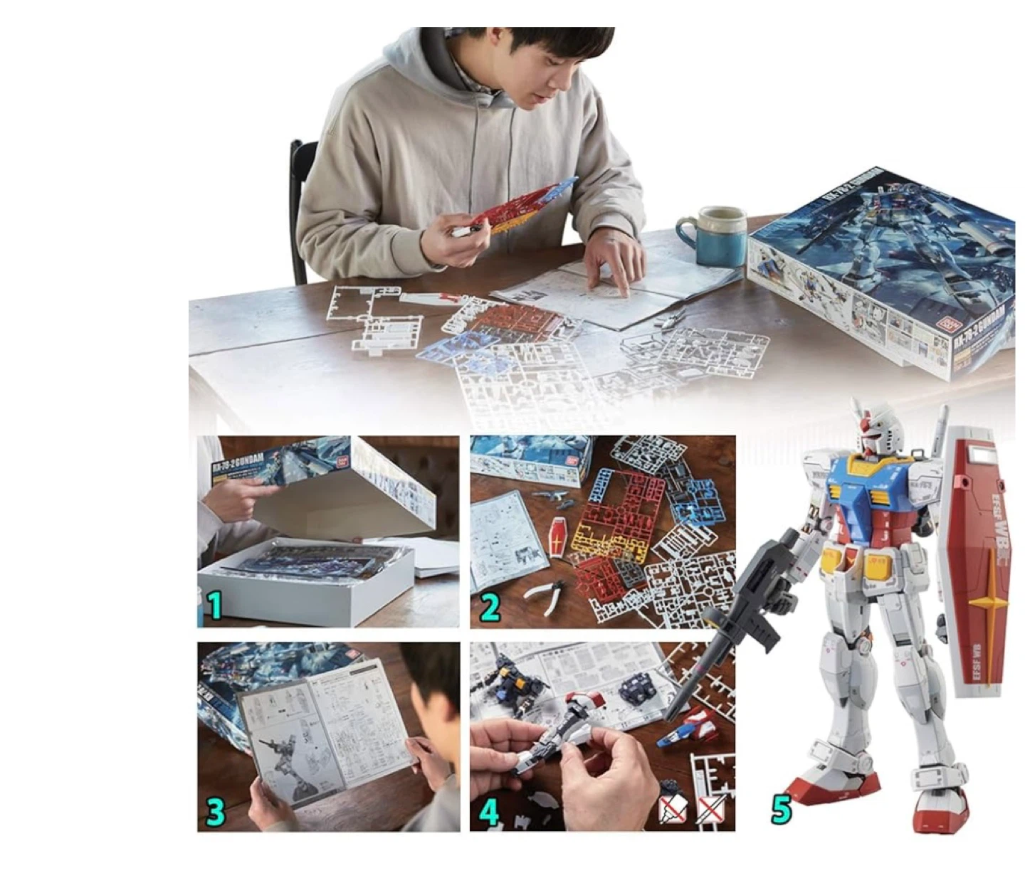 Gundam Model Kit - Perfect Grade RX-78-2 - photo 3