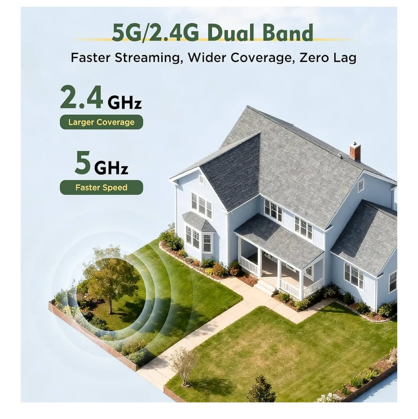 hibird Solar Bird Feeder Camera image indicator(5)